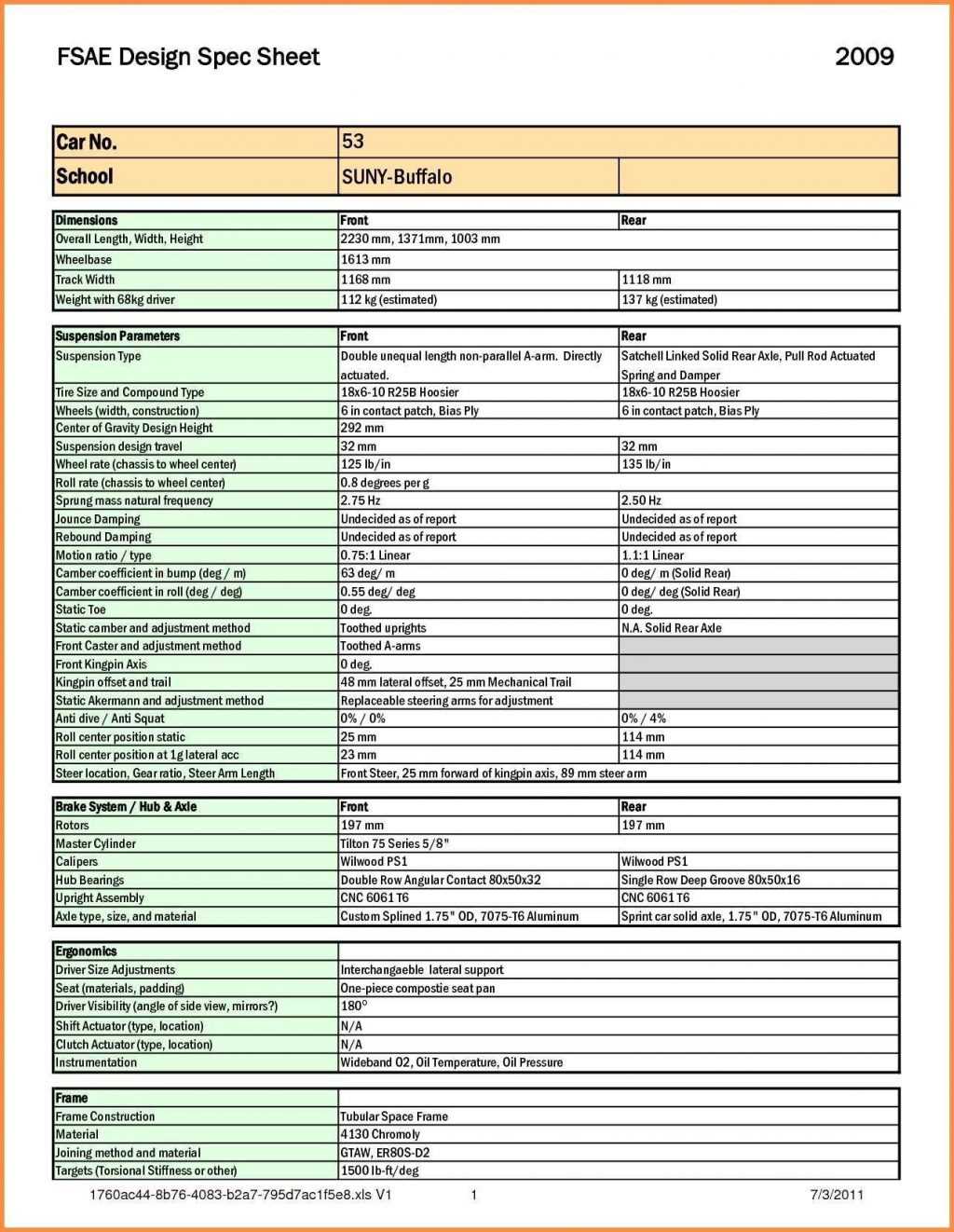 Sales Call Report Templates Daily Xls Heet Template Excel Throughout Sales Call Report Template Free