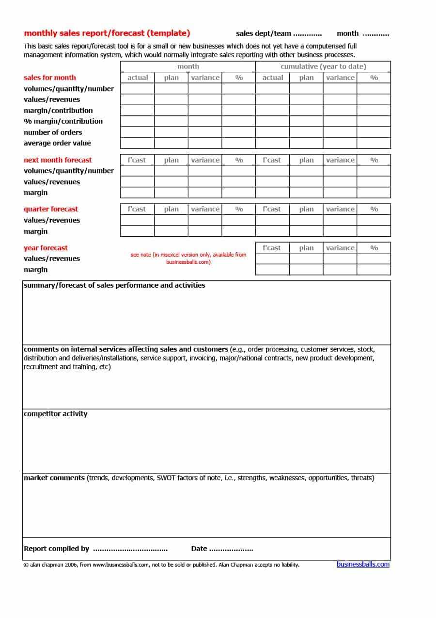 Sales Forecast Templates Spreadsheets Template Archive Intended For Sales Management Report Template