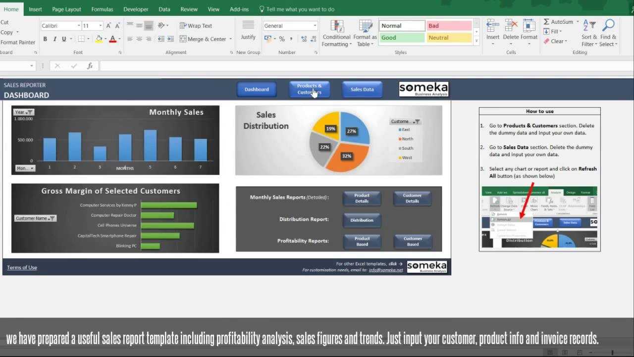 Sales Report Template – Excel Dashboard For Sales Managers Inside Sale Report Template Excel