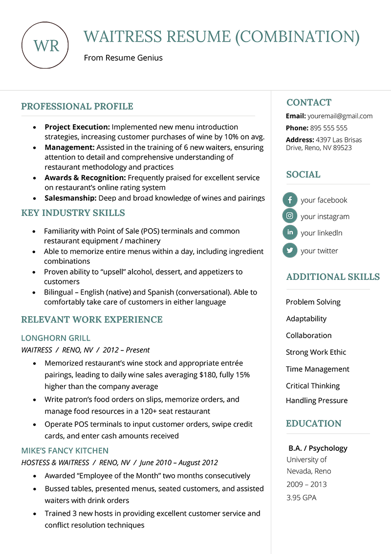 Sample Of Combination Resumes – Calep.midnightpig.co Pertaining To Combination Resume Template Word