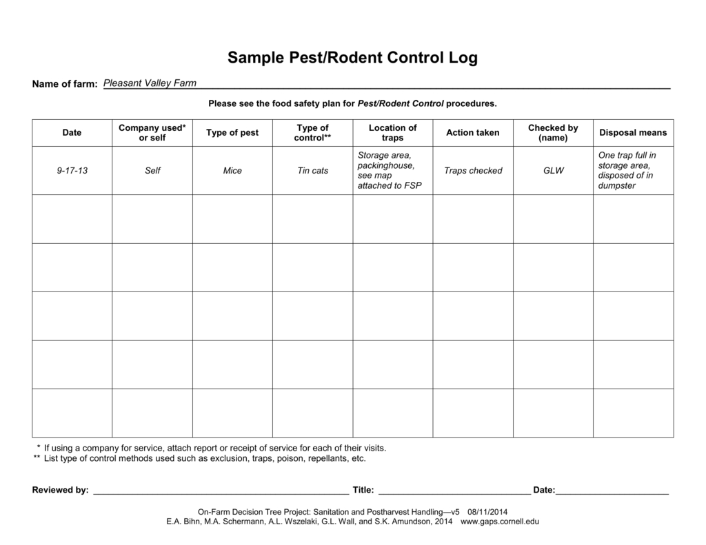 Sample Pest/rodent Control Log For Pest Control Report Template
