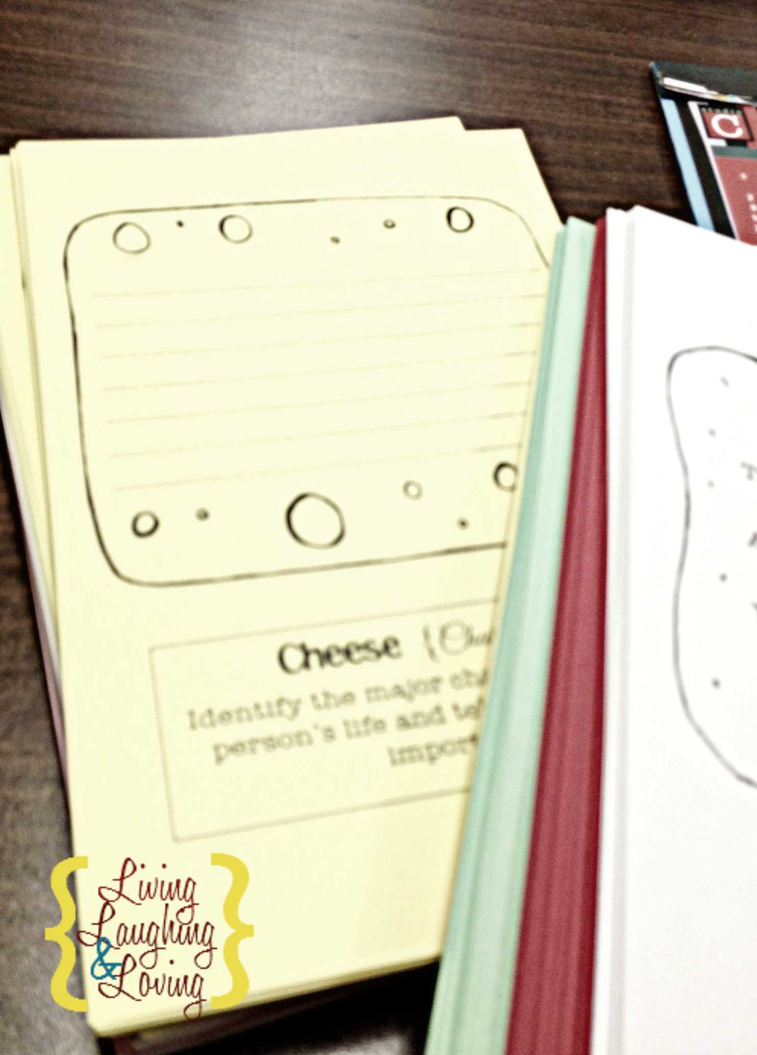 Sandwich Book Report! | Living Laughing & Loving Regarding Sandwich Book Report Template
