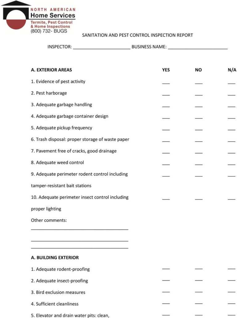 Sanitation And Pest Control Inspection Report Inspector Within Pest