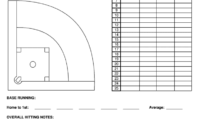 Scout Sheet - Fill Online, Printable, Fillable, Blank with regard to Baseball Scouting Report Template