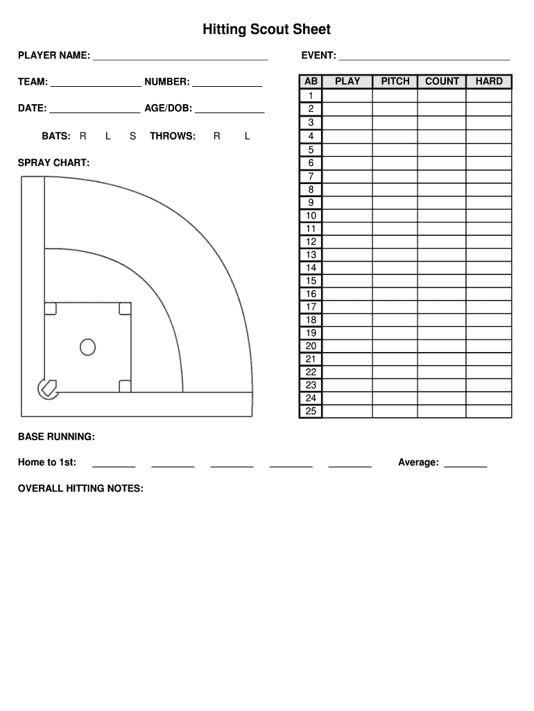 Scout Sheet – Fill Online, Printable, Fillable, Blank With Regard To Baseball Scouting Report Template