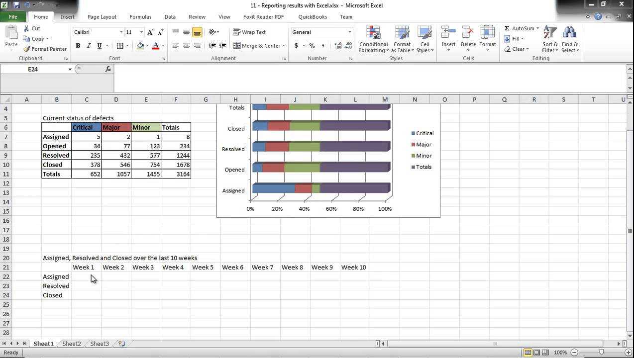 Software Testing Using Excel – How To Report Test Results Throughout Software Test Report Template Xls