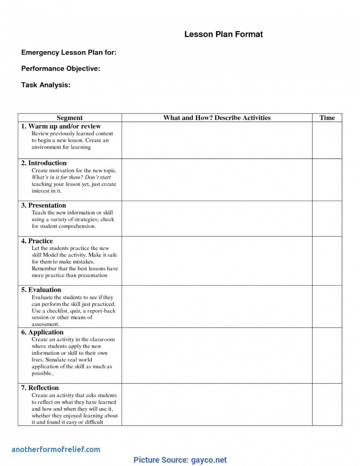 Special Lessons Learned Checklist Template 1 Lessons Learnt For Lessons Learnt Report Template