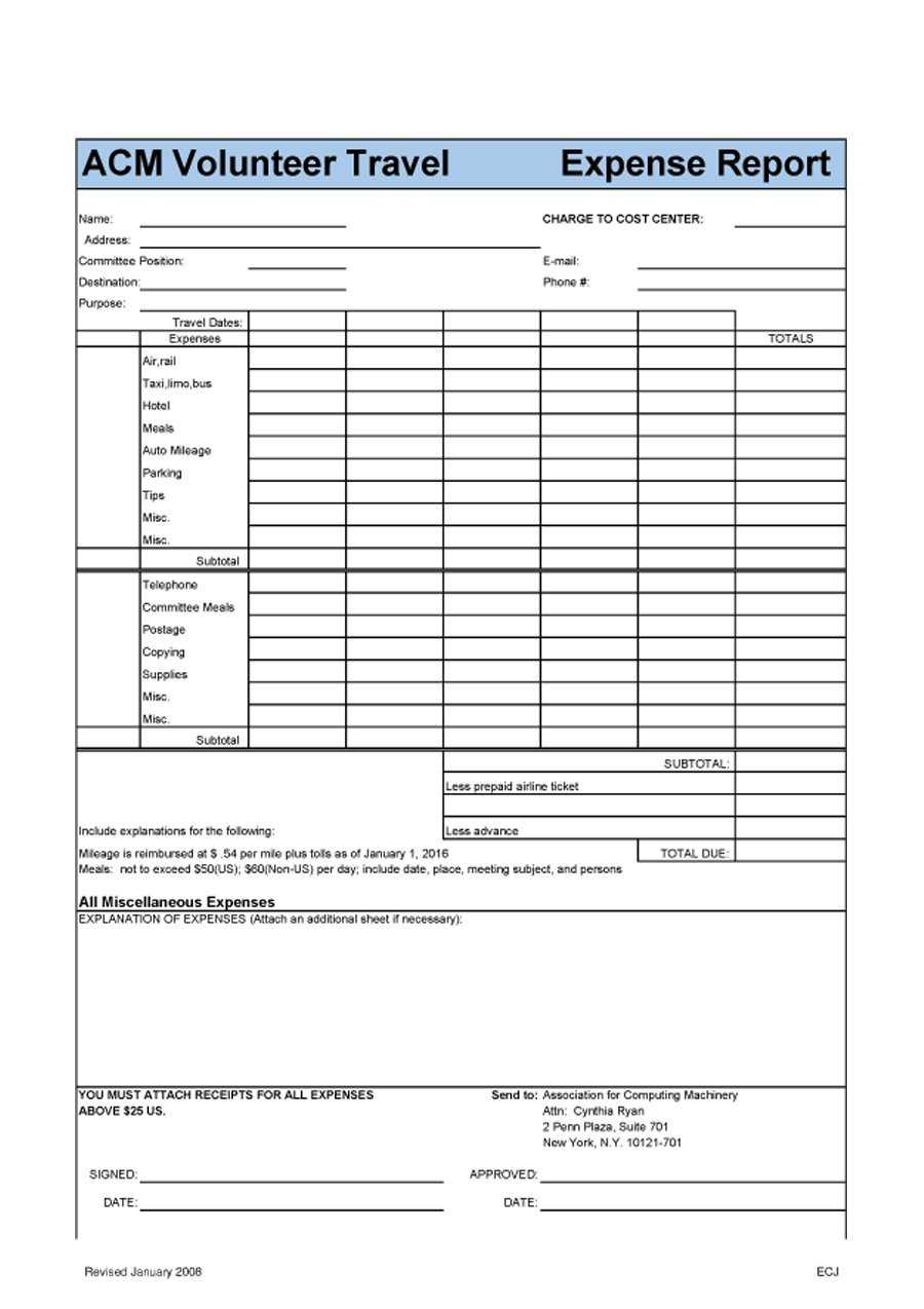Spending Report Template - Dalep.midnightpig.co Throughout Daily Expense Report Template