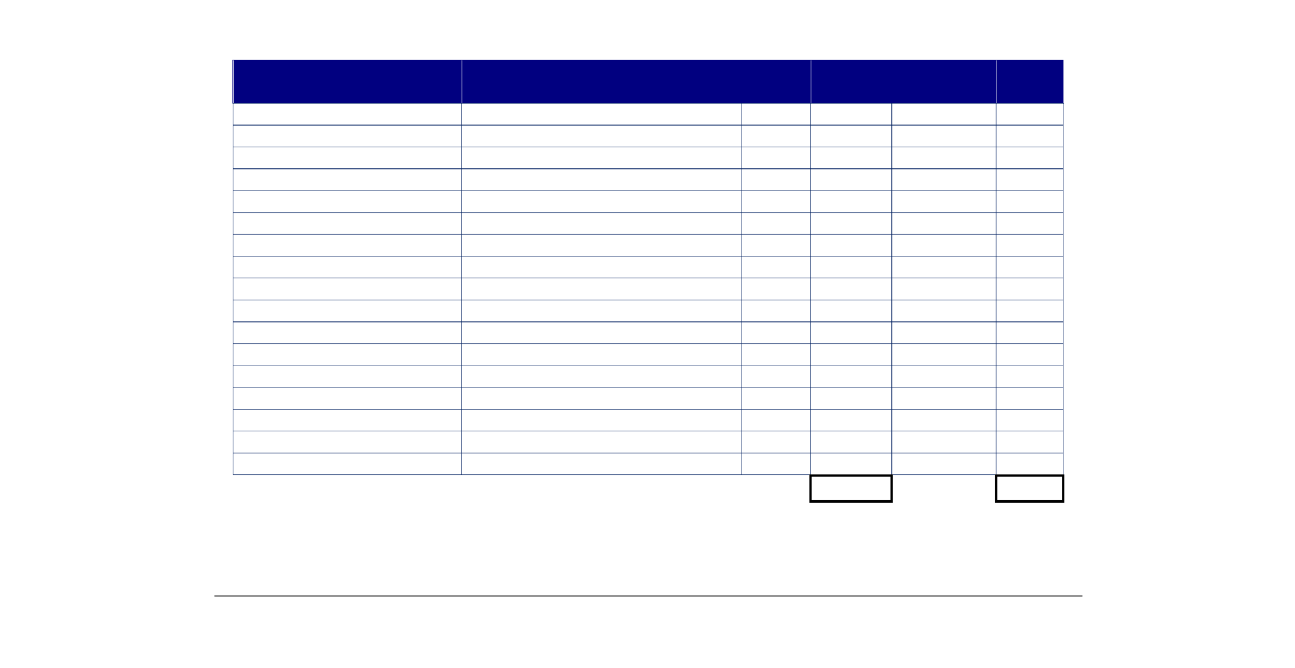 Sponsorship Form And Gift Aid Declaration – United Kingdom Intended For Blank Sponsorship Form Template