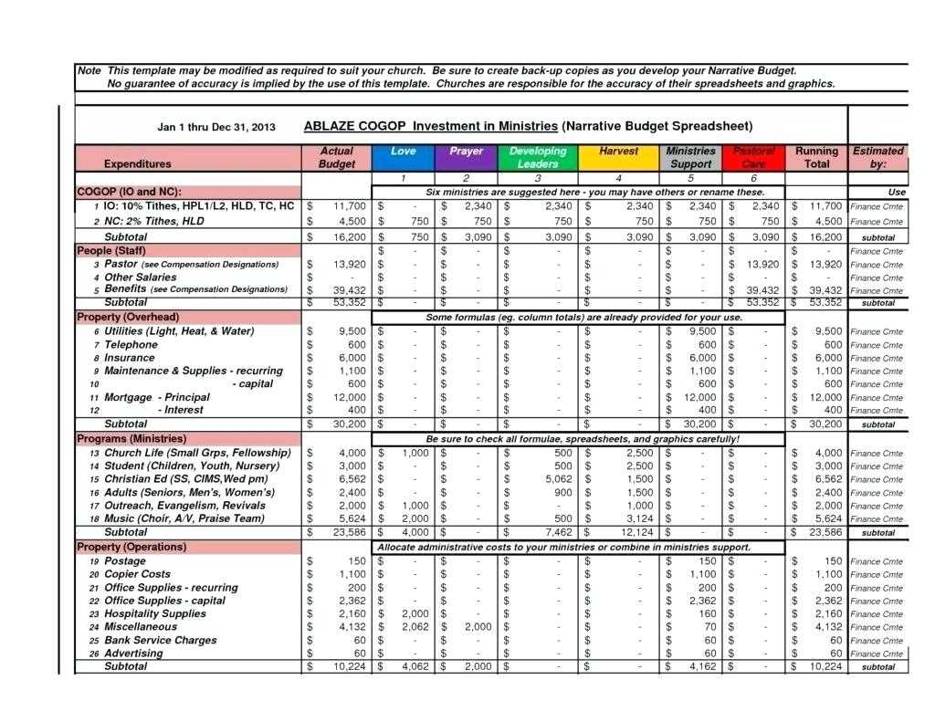 Spreadsheet Free Financial Template Monthly Business Expense In Monthly Financial Report Template