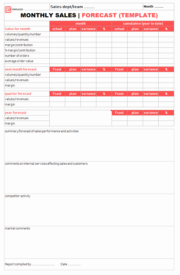 Spreadsheet Monthly Sales Report Then Templates And Weekly Pertaining To Sale Report Template Excel