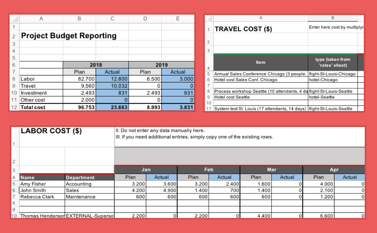 Spreadsheet Project Budget Template Excel Fully Planned In Throughout Job Cost Report Template Excel