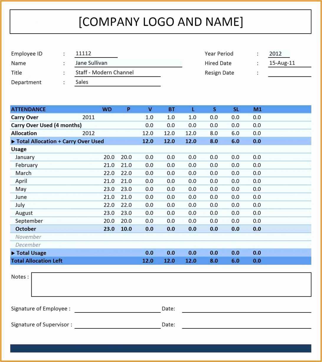 Spreadsheet Sales Analysis Report Example Retail Daily Excel With Sales Rep Call Report Template
