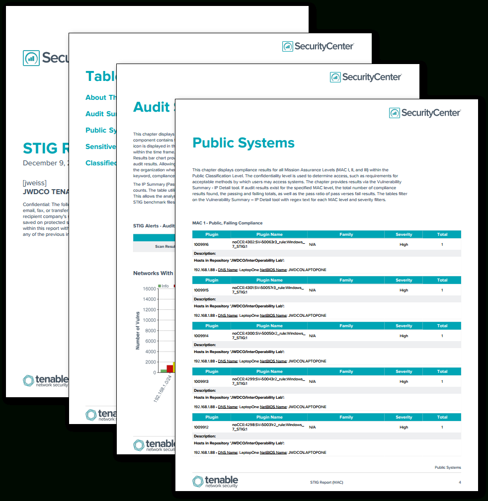 Stig Report (By Mac) – Sc Report Template | Tenable® Throughout Security Audit Report Template