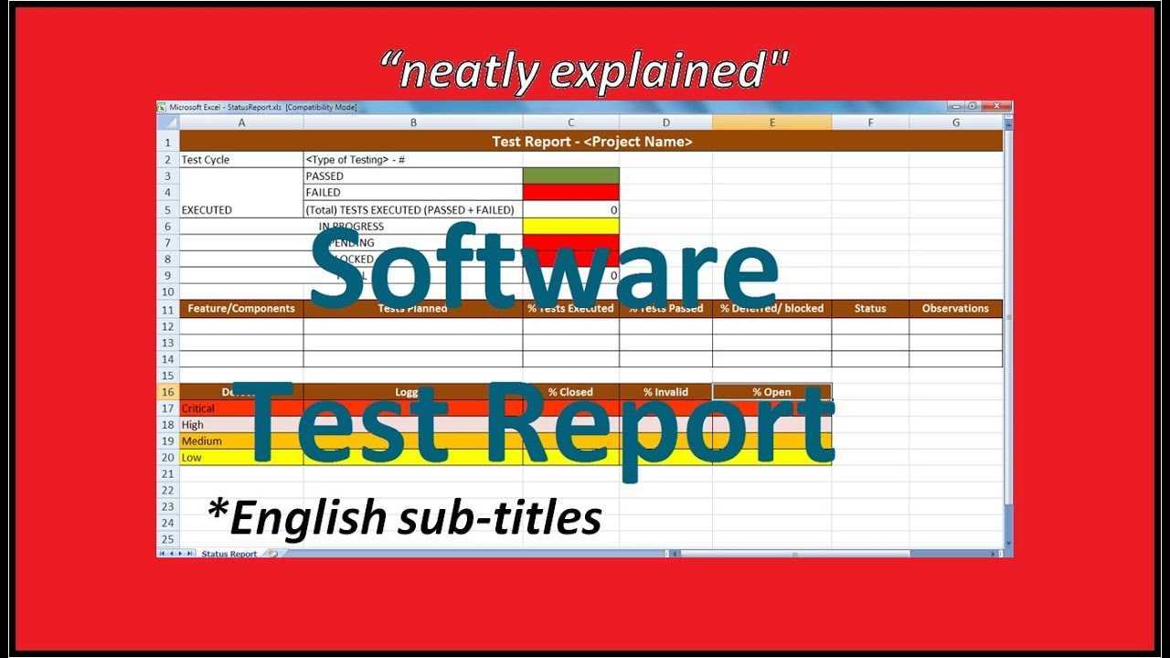 Test Report In Software Testing | Testing Status Reports Pertaining To Test Summary Report Excel Template