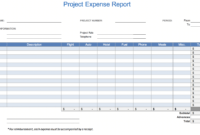 The 7 Best Expense Report Templates For Microsoft Excel pertaining to Company Expense Report Template