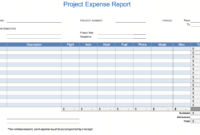 The 7 Best Expense Report Templates For Microsoft Excel with regard to Quarterly Expense Report Template