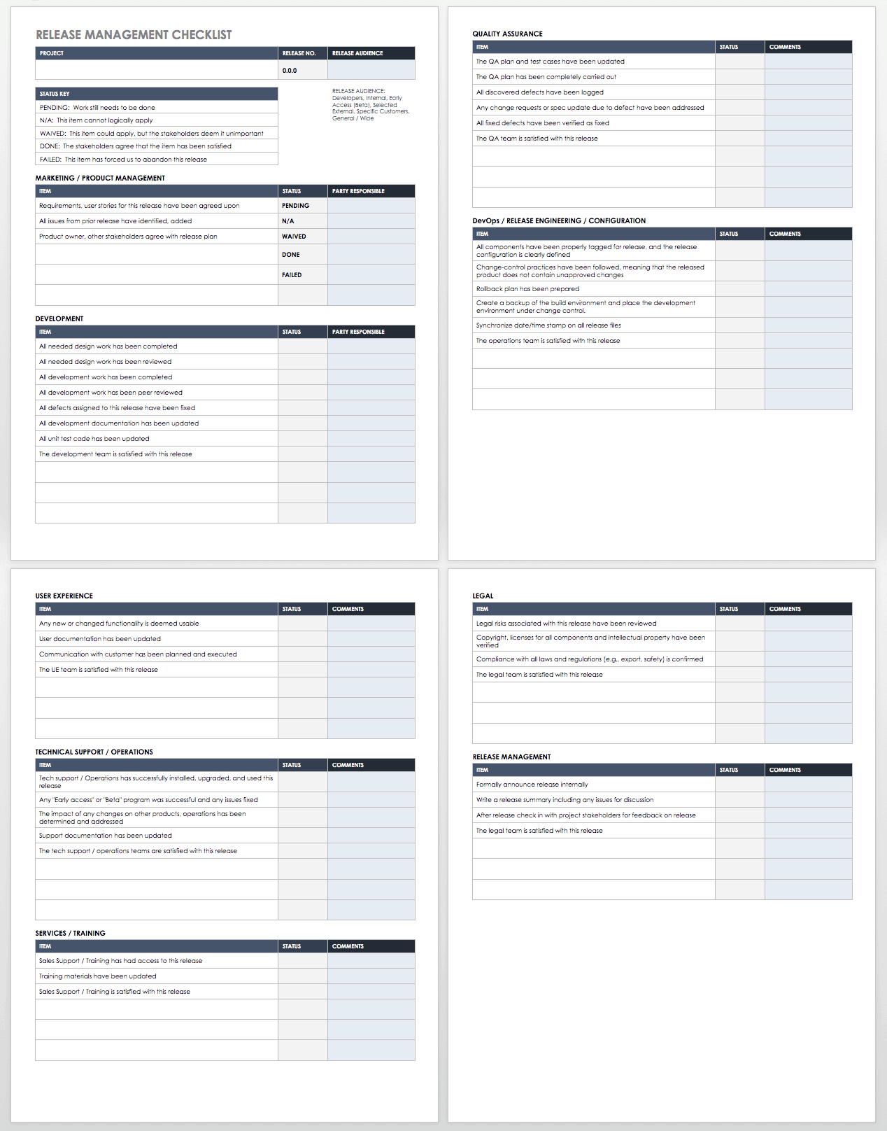 The Essential Guide To Release Management | Smartsheet With Regard To Software Release Notes Template Word