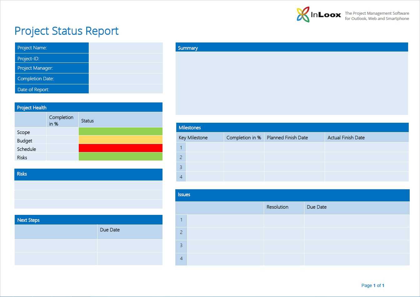 The Importance Of Project Status Reports – Inloox With Regard To Project Management Status Report Template
