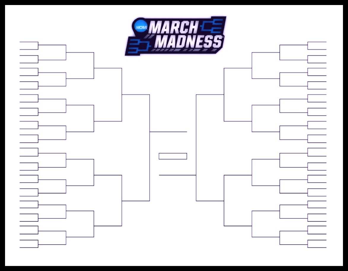 The Printable March Madness Bracket For The 2019 Ncaa Tournament In Blank March Madness Bracket Template