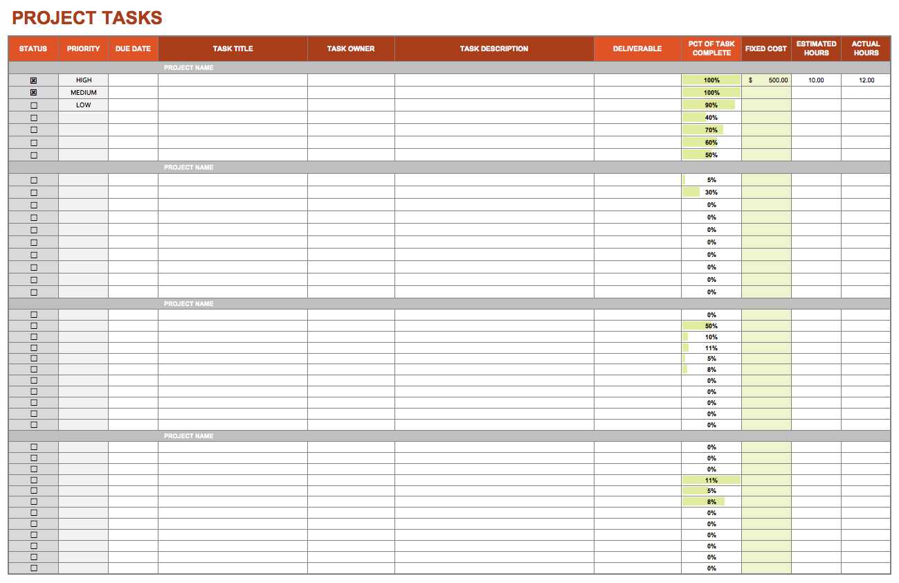 To Do Spreadsheet Template Daily Task List Excel Wedding With Daily Status Report Template Xls