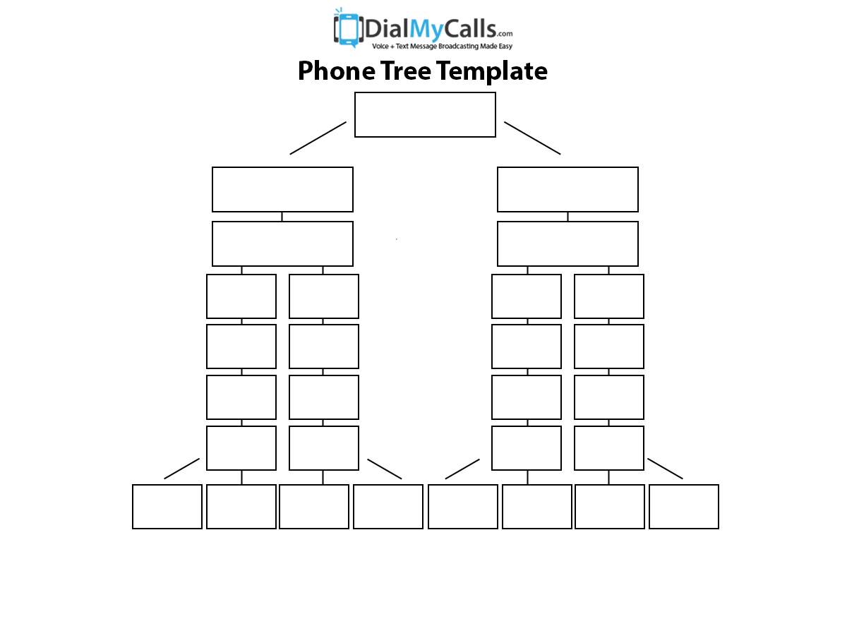 Top 3 Phone Tree Templates (2019 Update) Inside Calling Tree Template Word