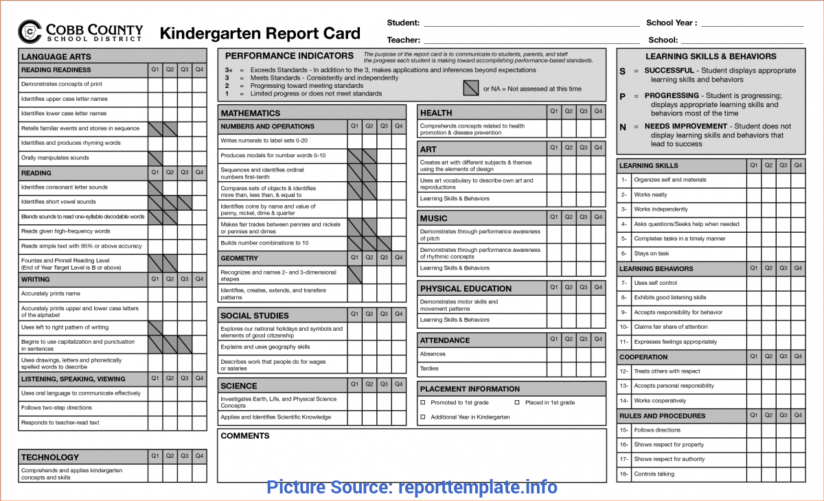 Top Kindergarten Report Card 6+ Kindergarten Report Card Pertaining To Kindergarten Report Card Template