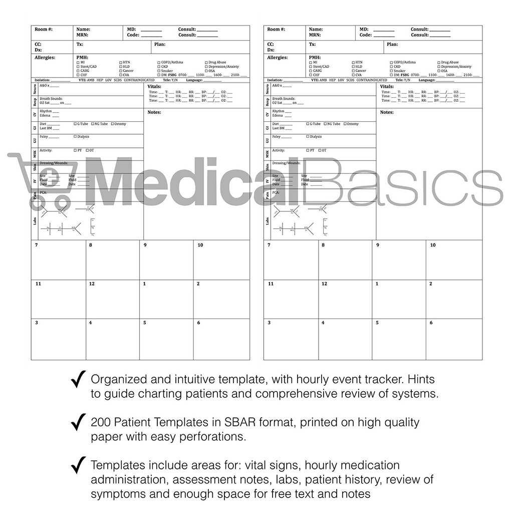 Charge Nurse Report Sheet Template Creative Sample Templates