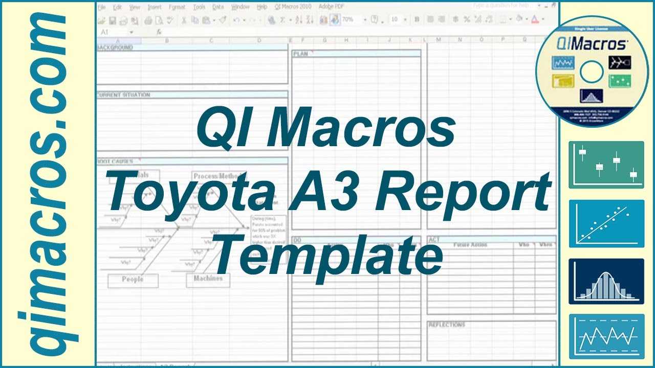 Toyota A3 Report Template In Excel Pertaining To A3 Report Template