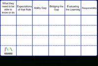 Learning visual data 3