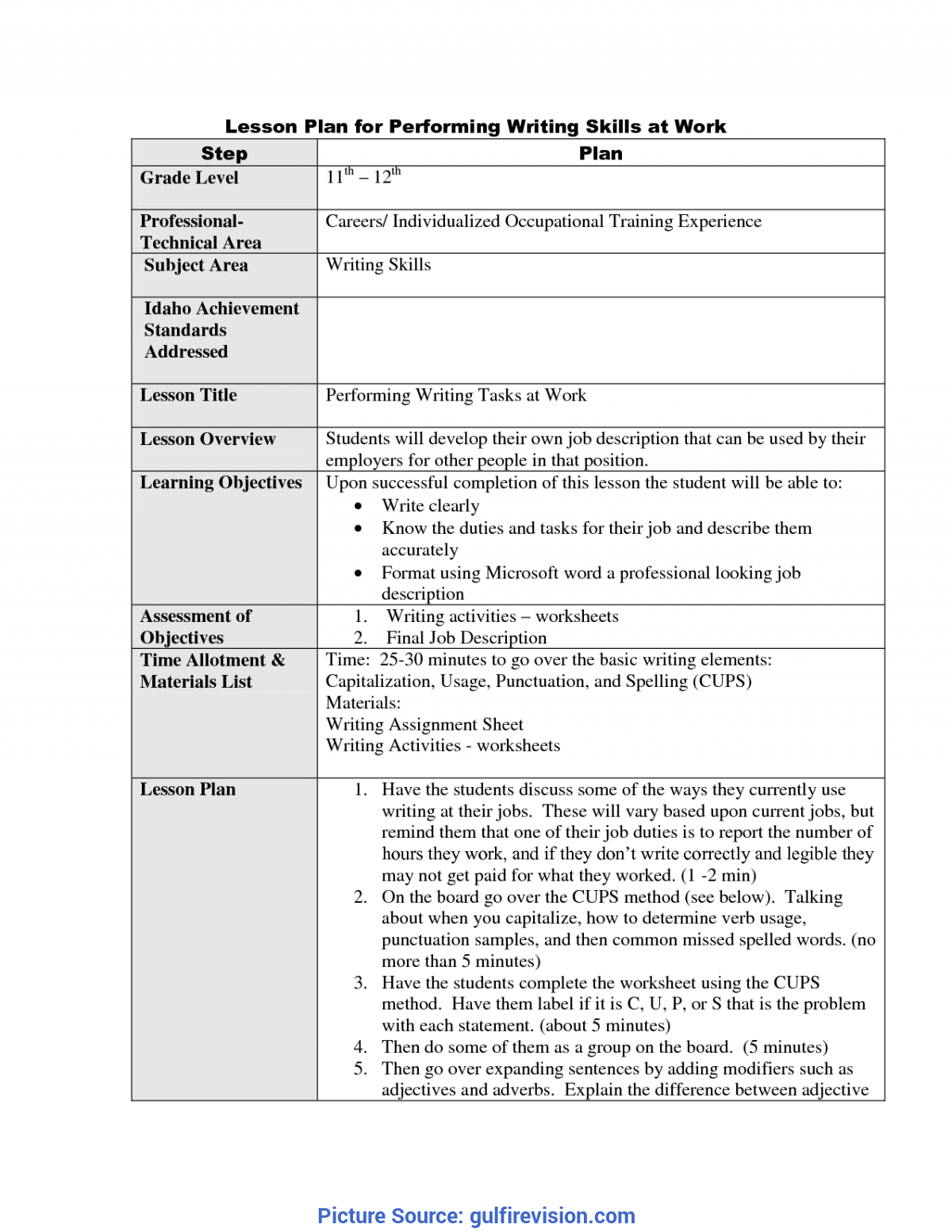 Typical How To Write A Teaching Plan Case Study Template Intended For Pupil Report Template