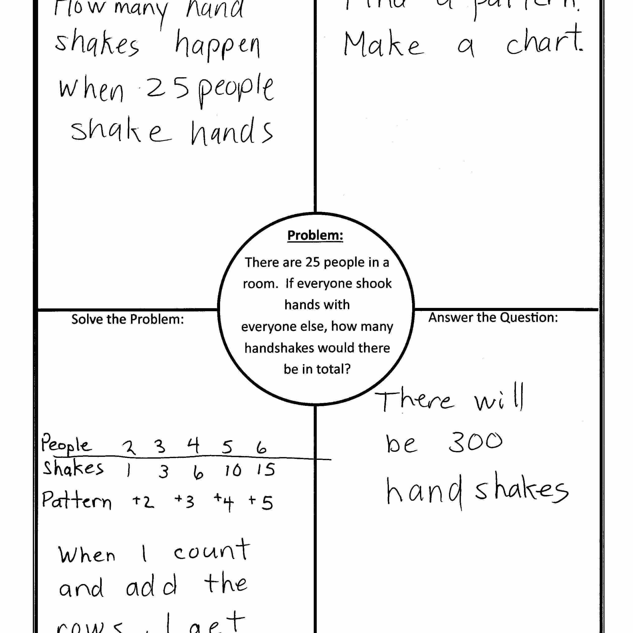 Using 4 Block (4 Corners) Template In Math Intended For Blank Four Square Writing Template