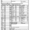 Vehicle Condition Report Template – Fill Online, Printable With Regard To Truck Condition Report Template