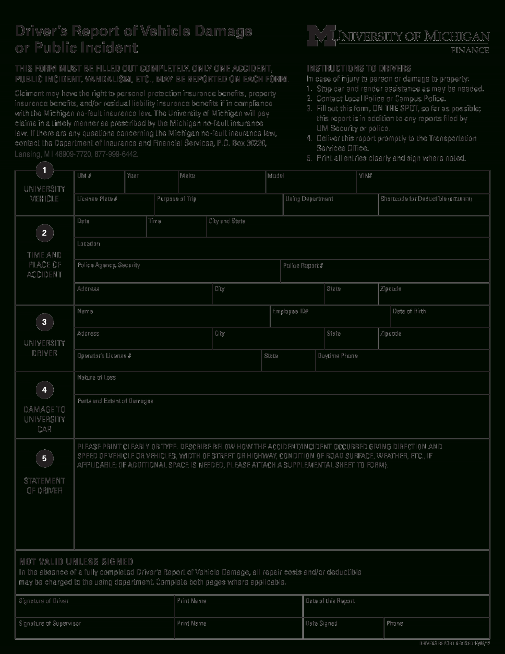 Vehicle Damage | Templates At Allbusinesstemplates With Regard To Car Damage Report Template