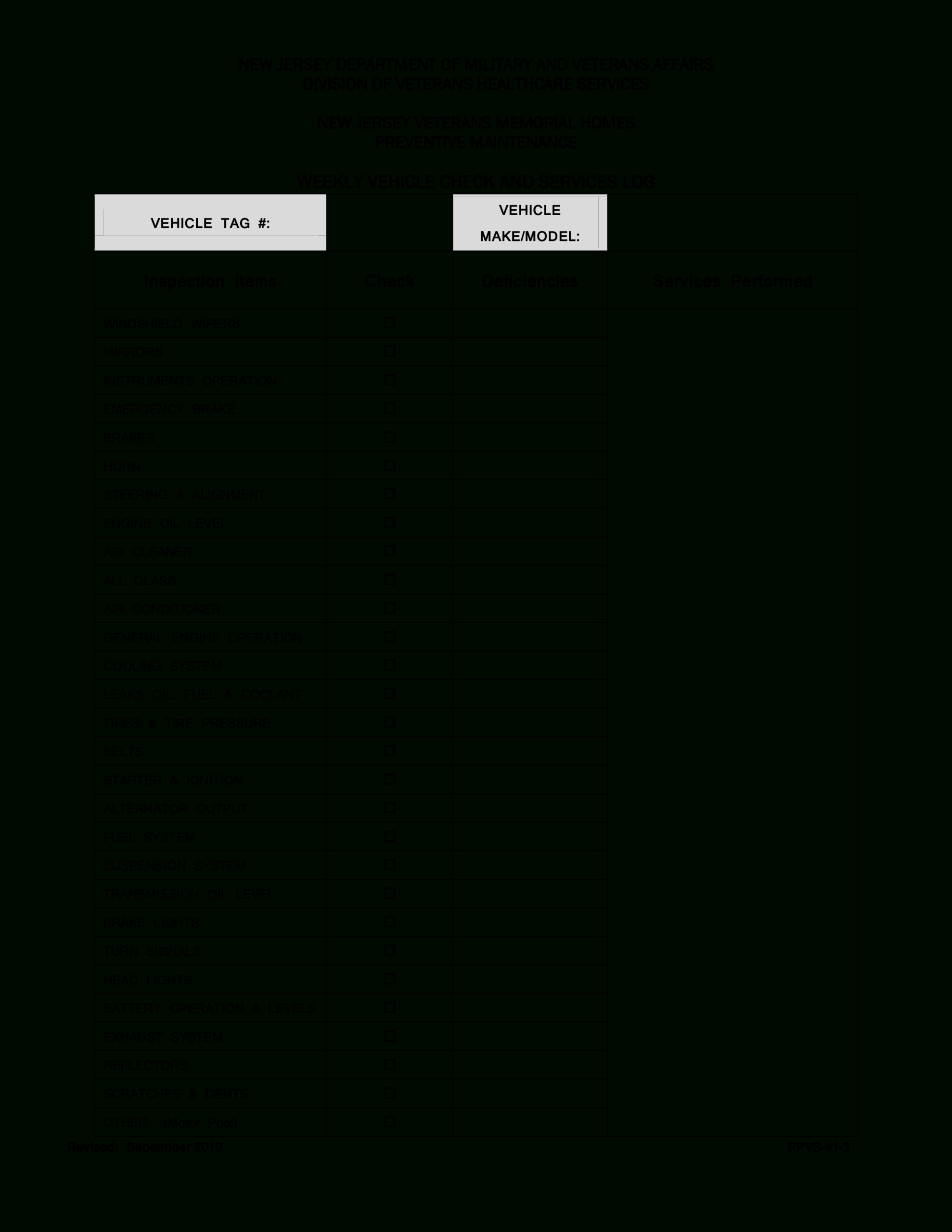 Vehicle Inspection Checklist Template – Calep.midnightpig.co Within Vehicle Checklist Template Word