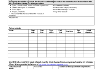 Vehicle Safety Checklist Word | Templates At inside Vehicle Checklist Template Word