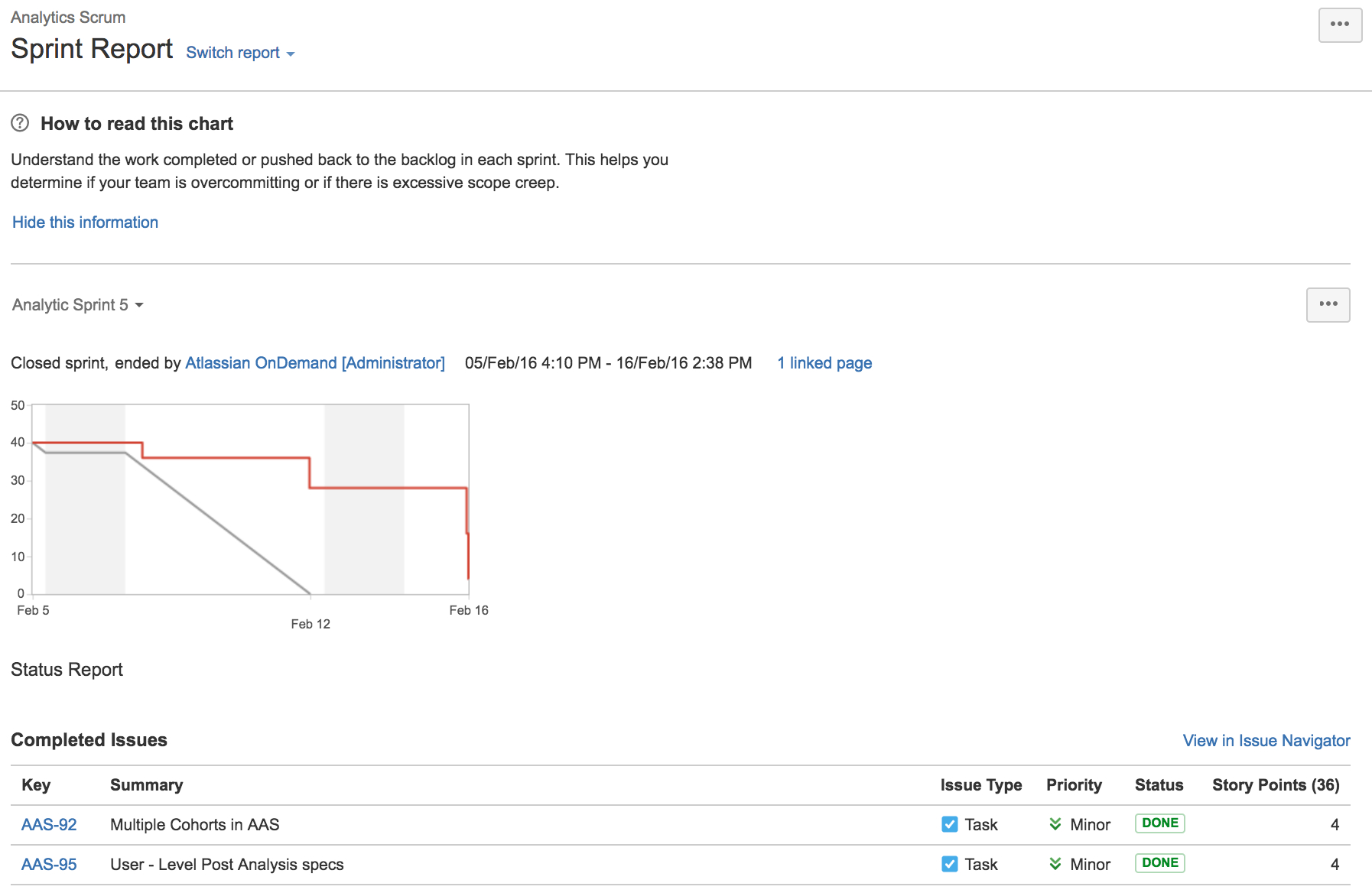 View And Understand The Sprint Report | Jira Software Cloud With Test Closure Report Template