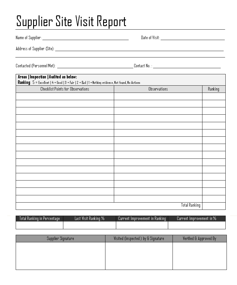 Visiting Report Template – Calep.midnightpig.co In Customer Visit Report Template Free Download