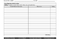 Visiting Report Template - Calep.midnightpig.co within Customer Visit Report Format Templates