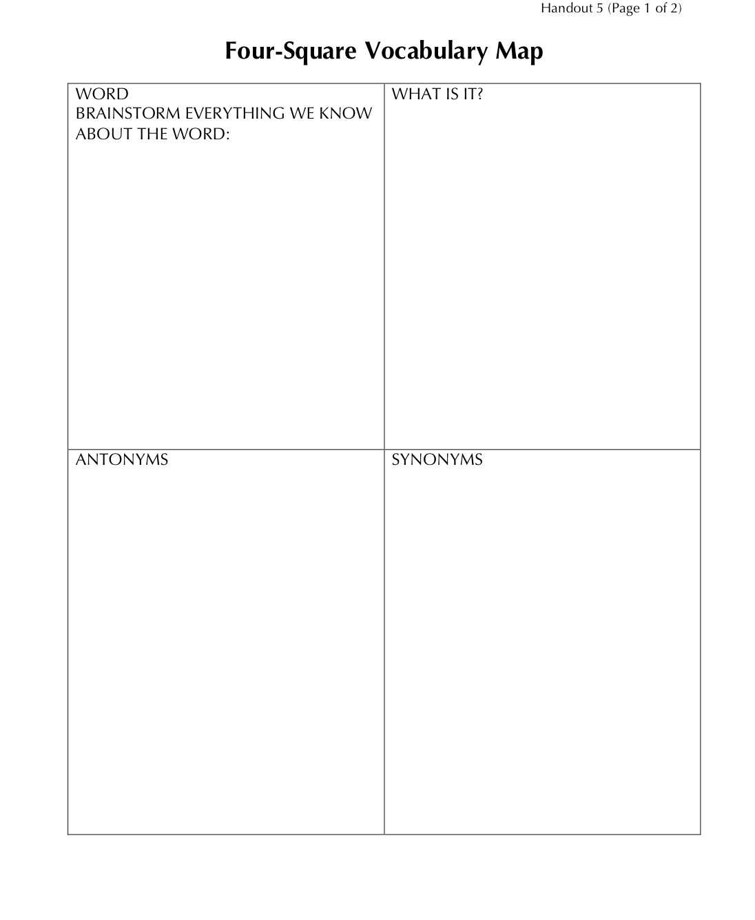 vocabulary-graphic-organizer-four-square-map-building-rti-with-blank