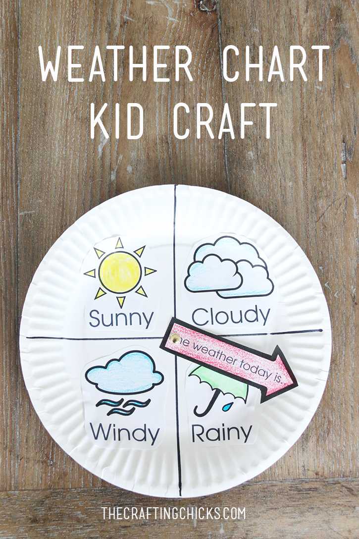 Weather Chart Kid Craft - The Crafting Chicks In Kids Weather Report Template