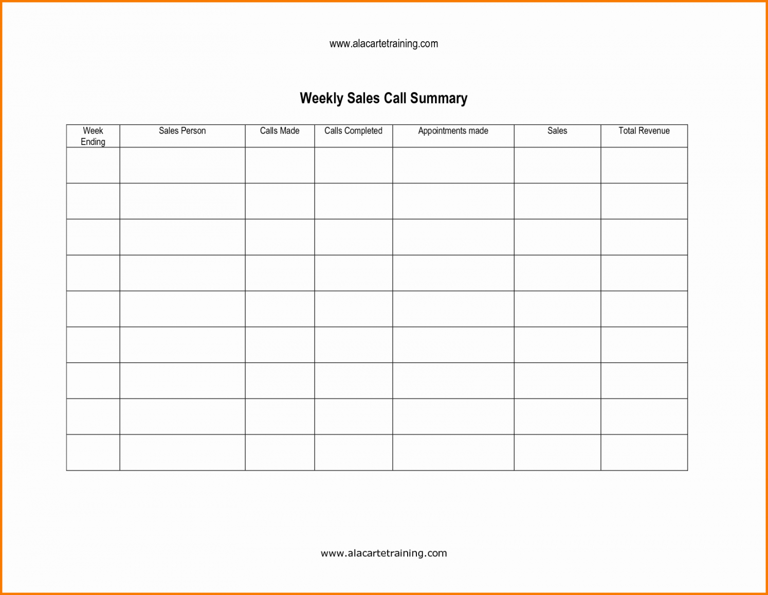 Weekly Call Report Template For Sales Call Report Template