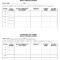 Weekly Progress Report Template – 3 Free Templates In Pdf Within High School Progress Report Template