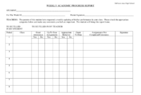 Weekly Progress Report Template - 3 Free Templates In Pdf within High School Progress Report Template