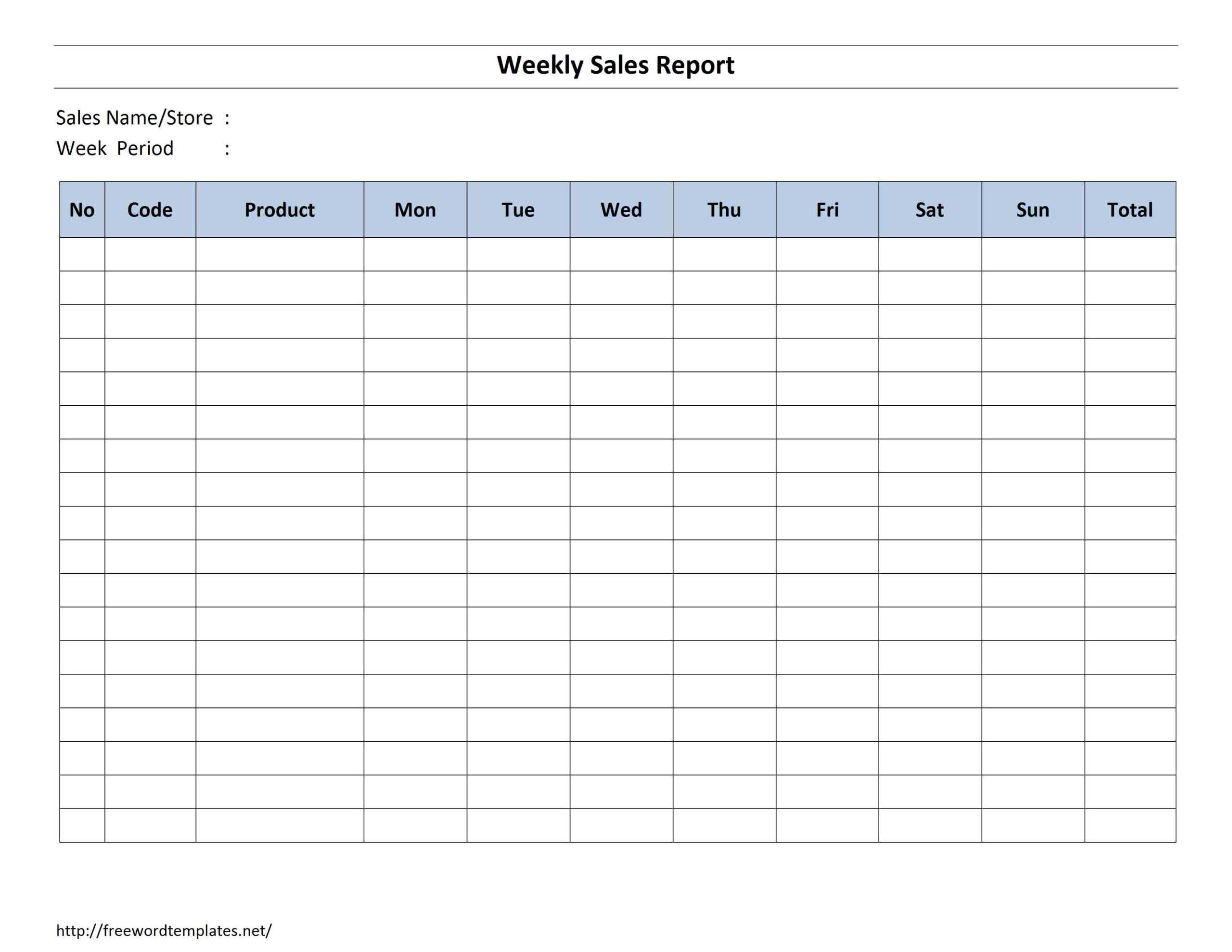 Weekly Sales Activity Report Template Sample Excel Format Inside Weekly Activity Report Template