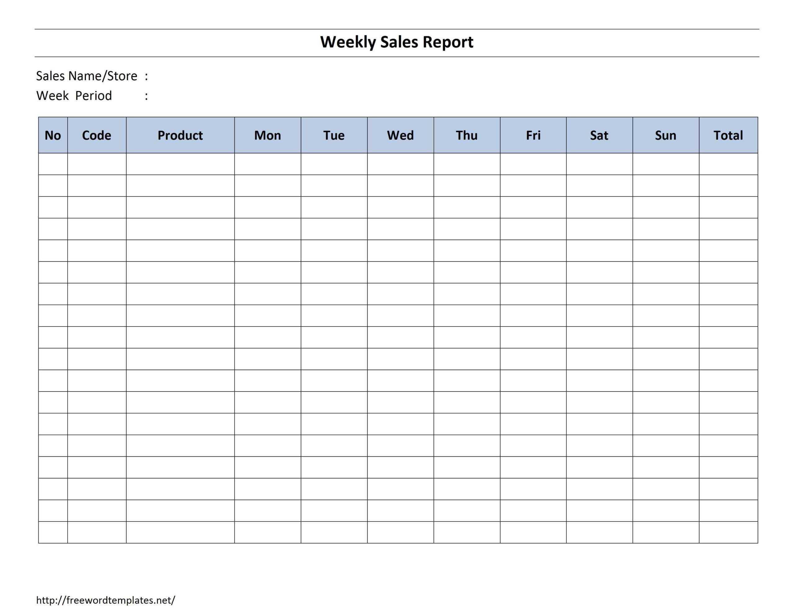 Weekly Sales Activity Report Template Sample Excel Format With Regard To Activity Report Template Word