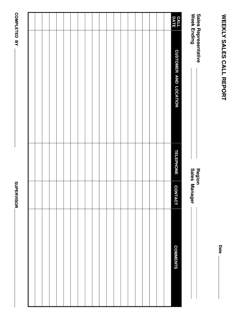 Weekly Sales Call Report – Fill Out And Sign Printable Pdf Template |  Signnow Regarding Sales Rep Call Report Template