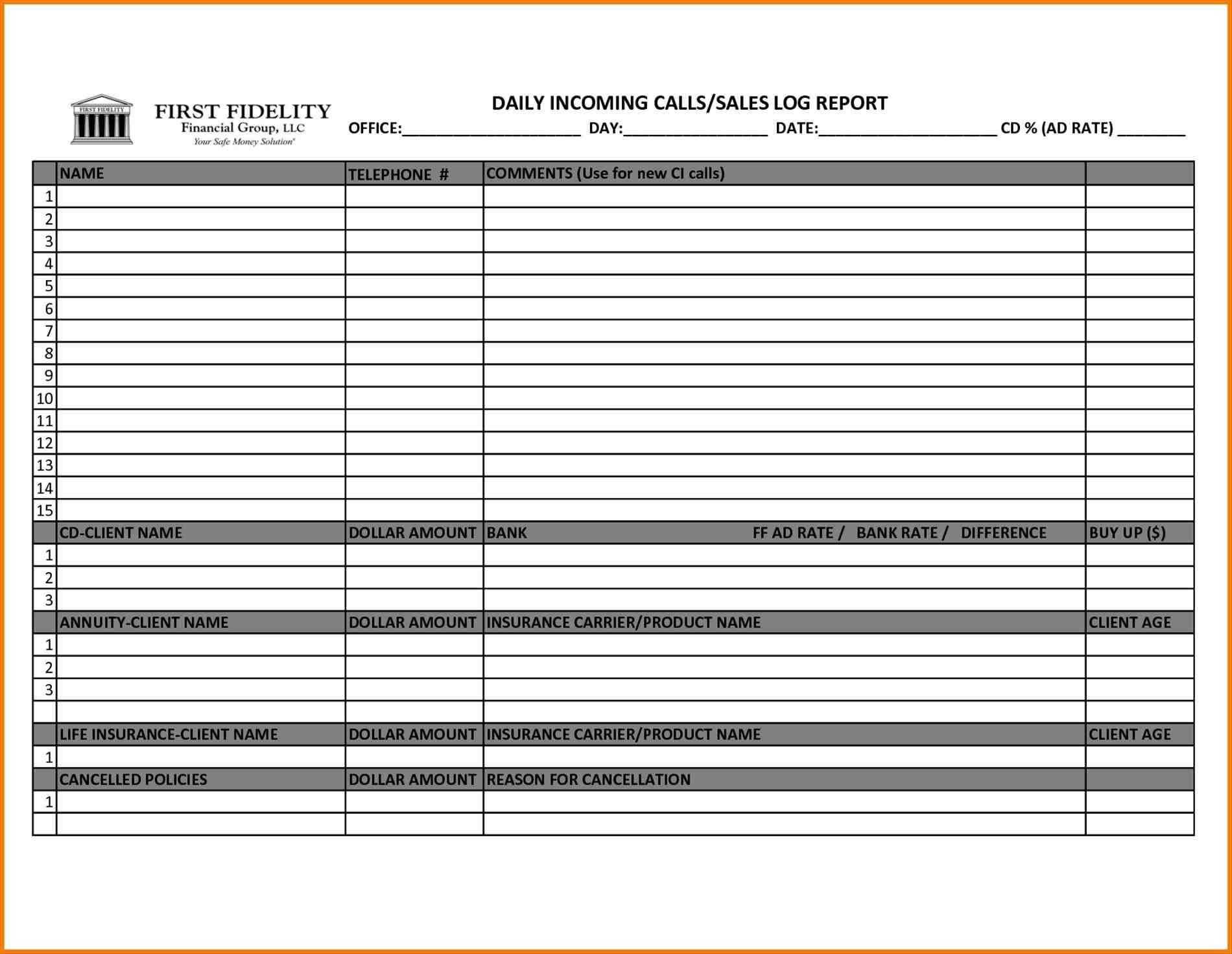 Weekly Sales Call Report Template – Templates #mji4Otu Within Sales Call Report Template Free