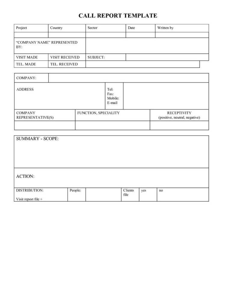 Weekly Sales Call Report Template – Templates #mji4Otu Within Sales ...