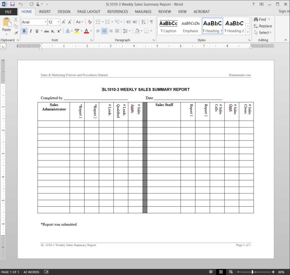 Weekly Sales Summary Report Template | Sl1010 3 In Training Summary Report Template